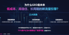 蓝戈链企的AI化方案具有诸多亮点